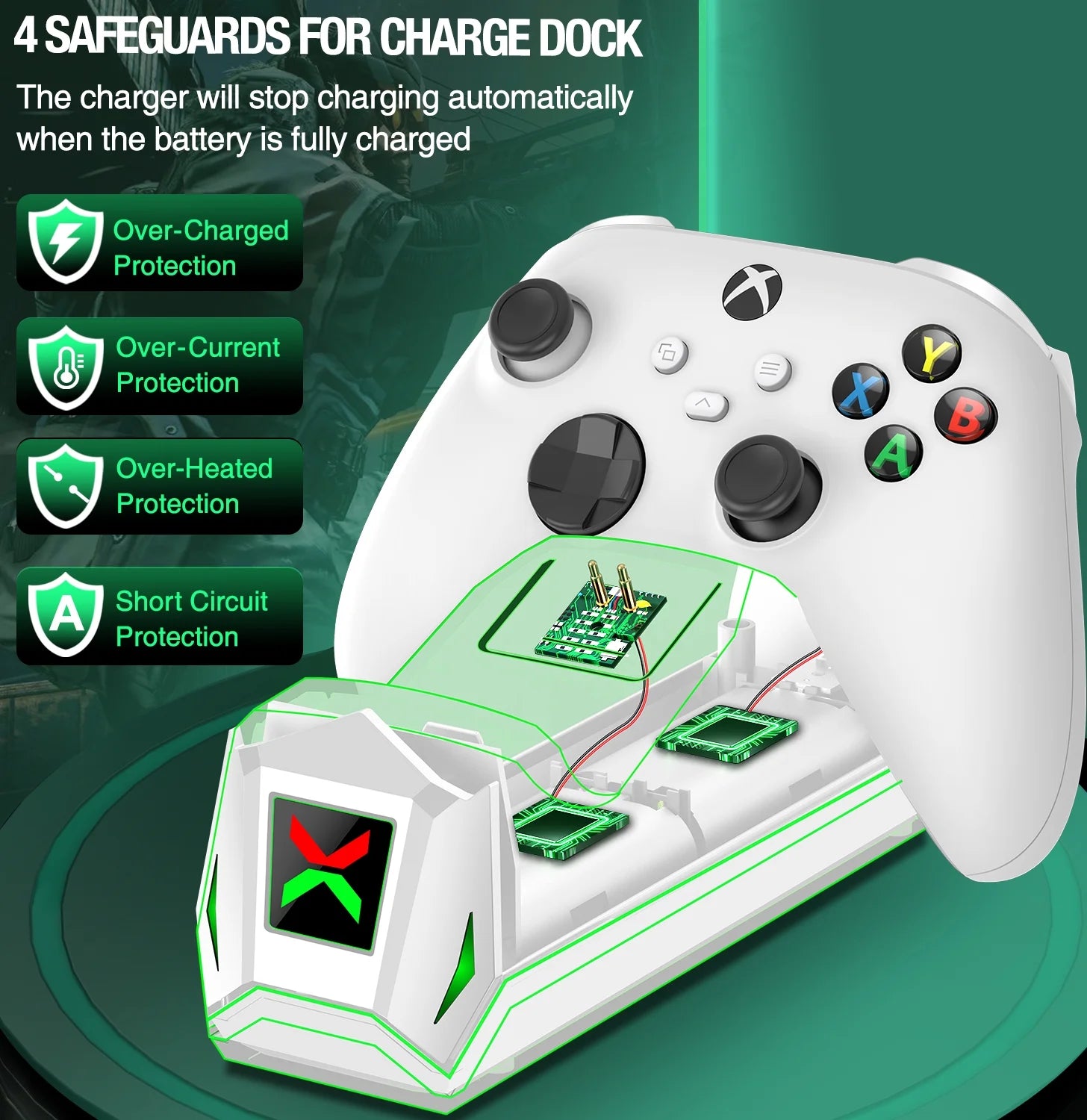 Dual Xbox Controller Charger with 4×5520Mwh Battery Packs for Xbox Series X|S/One/Elite