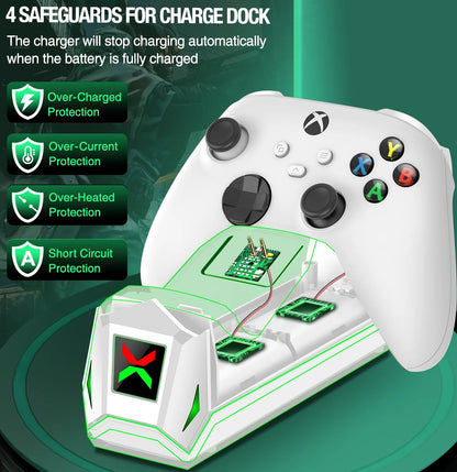 Dual Xbox Controller Charger with 4×5520Mwh Battery Packs for Xbox Series X|S/One/Elite